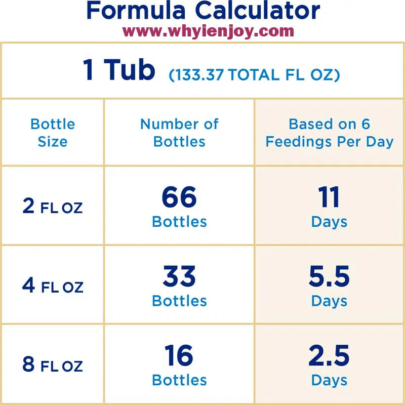 formulador caculator